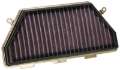 Picture of K&N Honda CBR1000RR 998 2017-2018 - Race Specific Air Filter