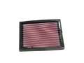 Picture of K&N Kawasaki ZX7 Ninja 89-90 Air Filter