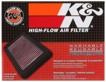 Picture of K&N Kawasaki ZX7 Ninja 89-90 Air Filter