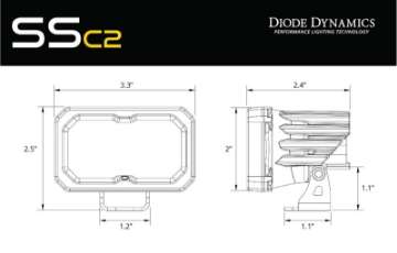 Picture of Diode Dynamics Stage Series 1 1-4 In Roll Bar Reverse Light Kit SSC2 Sport Pair