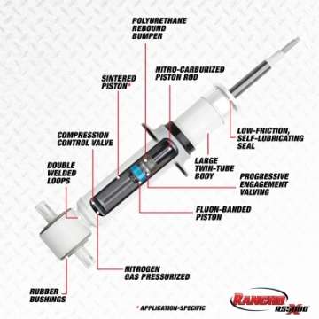 Picture of Rancho 02-04 Nissan Pathfinder Front Left RS5000X Strut