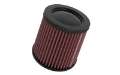 Picture of K&N Round Tapered Universal Air Filter 2-75in Flange 5-063in Base 4-5in Top 5in Height