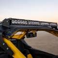 Picture of Baja Designs 2024+ Can-Am Maverick R OnX6+ Roof Mount Kit