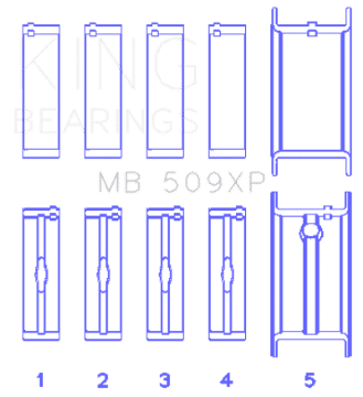 Picture of King Chevrolet 400 V8 Size +0-001 Main Bearing Set