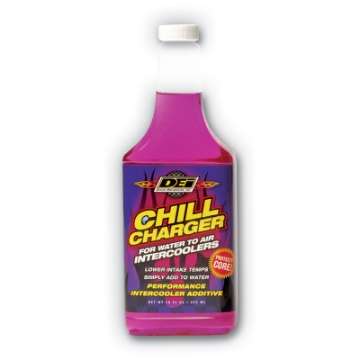 Picture of DEI Radiator Relief Chill Charger - 16 oz