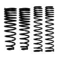 Picture of Skyjacker 2020+ Jeep Gladiator 6-5in Front & Rear Dual Rate Long Travel Coil Springs Component Box