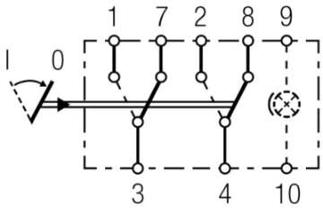 Picture of Hella ChangeOver Switch