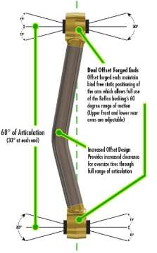 Picture of Superlift 07-18 Jeep Wrangler JK 4WD 4in Suspension Lift Kit w- Fox 2-0 Res Shocks