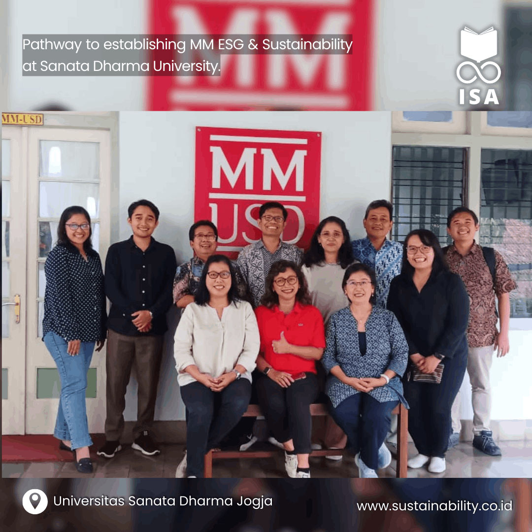 Pathway to establishing MM ESG & Sustainability at Sanata Dharma University Jogjakarta