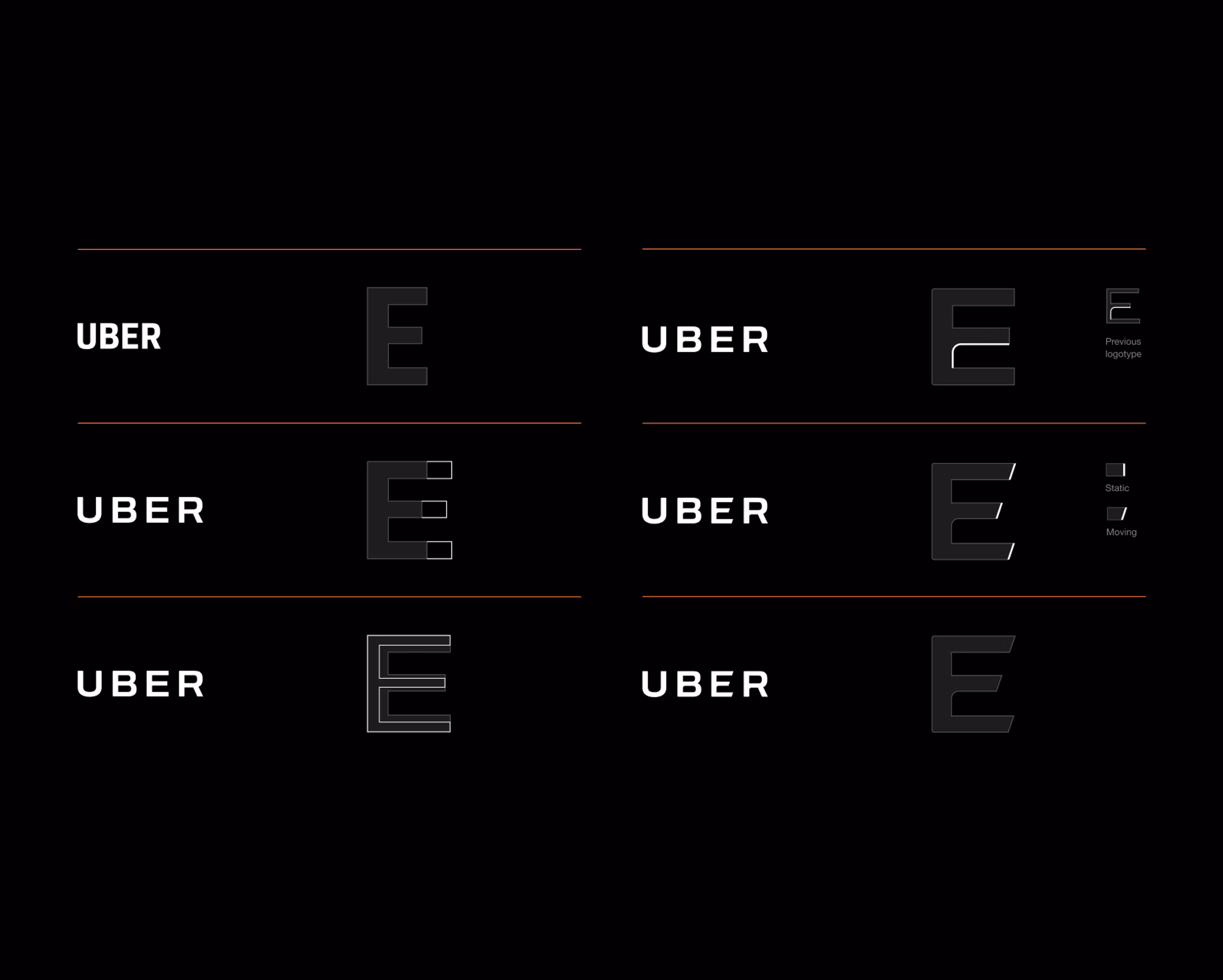 Uber