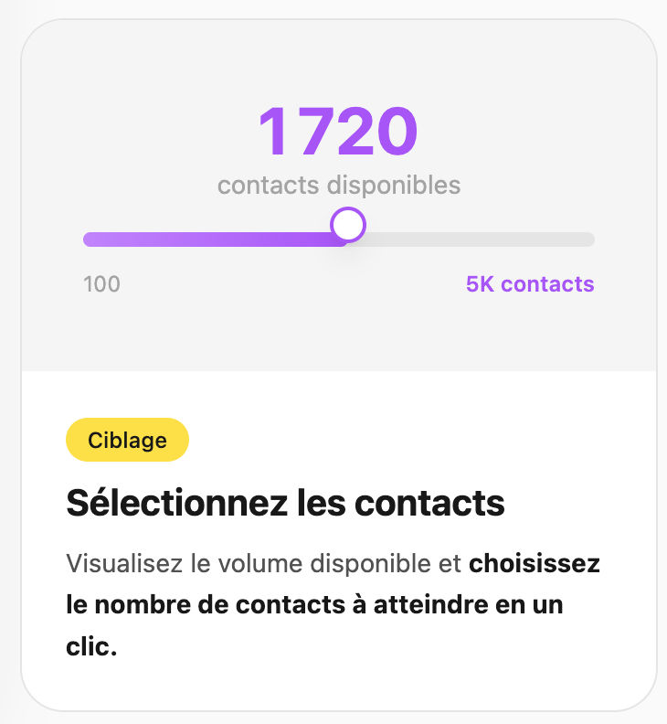 message sms - illustration LeClientROI