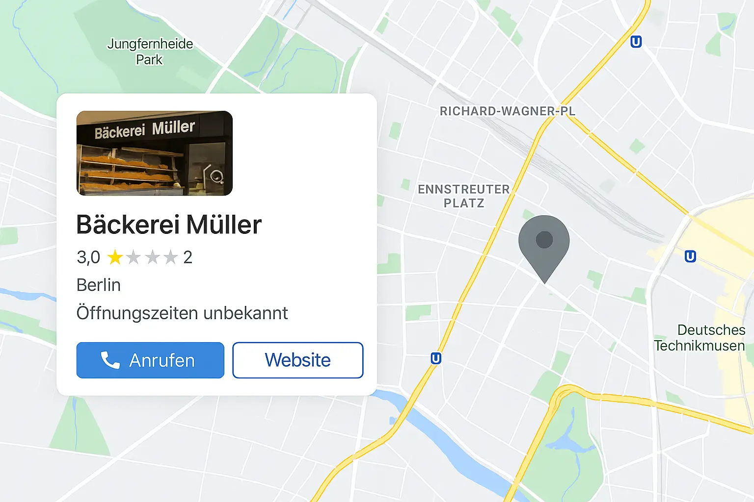 Unoptimiertes Profil