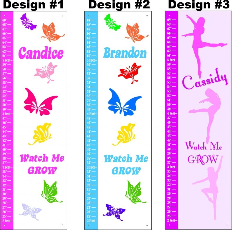 Personalized Growth Chart