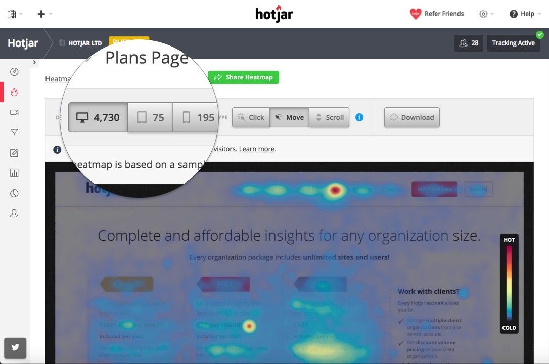 Heatmaps