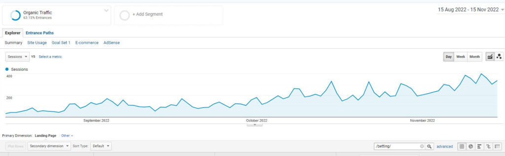google search console