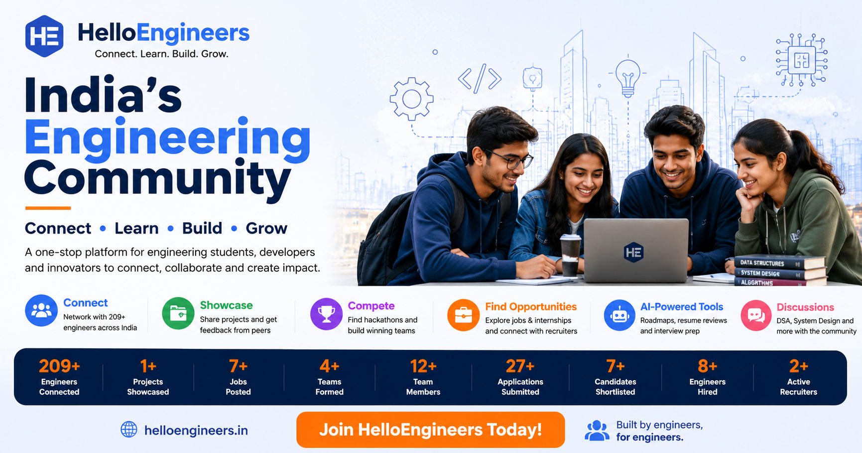 Computer Science Engineering Roadmap (2026 Guide) — HelloEngineers
