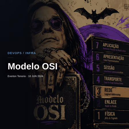 Modelo OSI