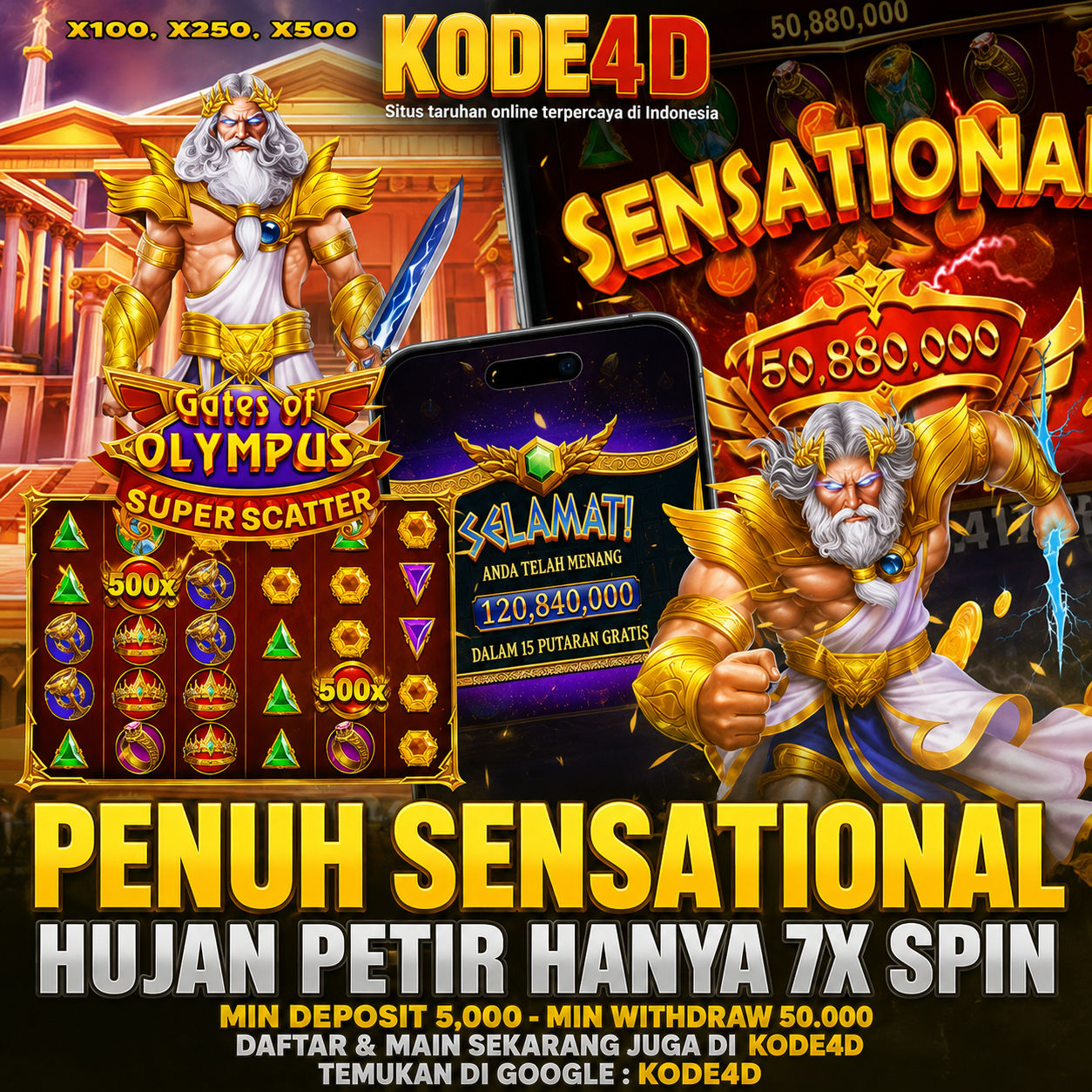 KODE4D : Arena Game Online Rasa Premium Cuan Maksimal