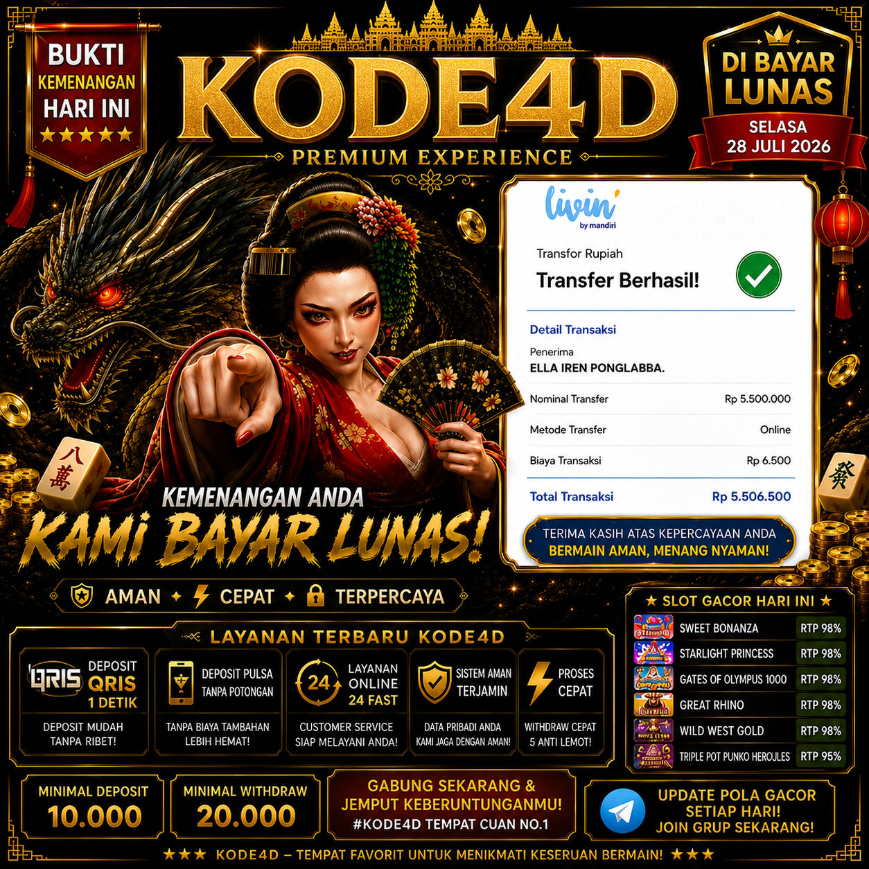 KODE4D : Medan Laga Permainan Digital Sensasi Kemenangan Paling Nyata