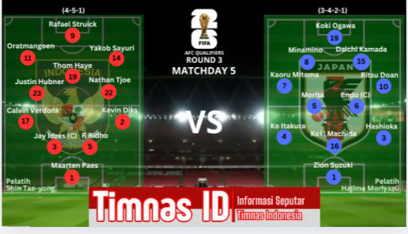 PSSI Himbau Suporter Hindari Kunjungan ke Timnas