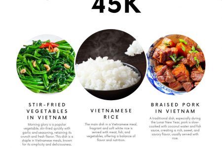 Lunch Buffet – Multi-course meal with home-cooked taste