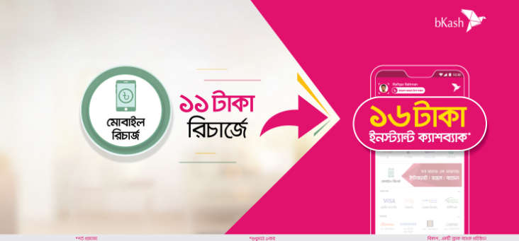 bKash Robi Recharge Offer 2023