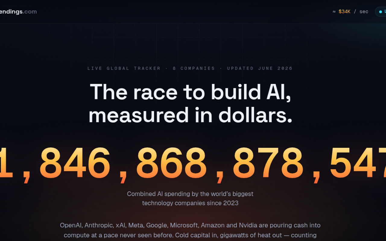 Homepage screenshot of aispendings.com