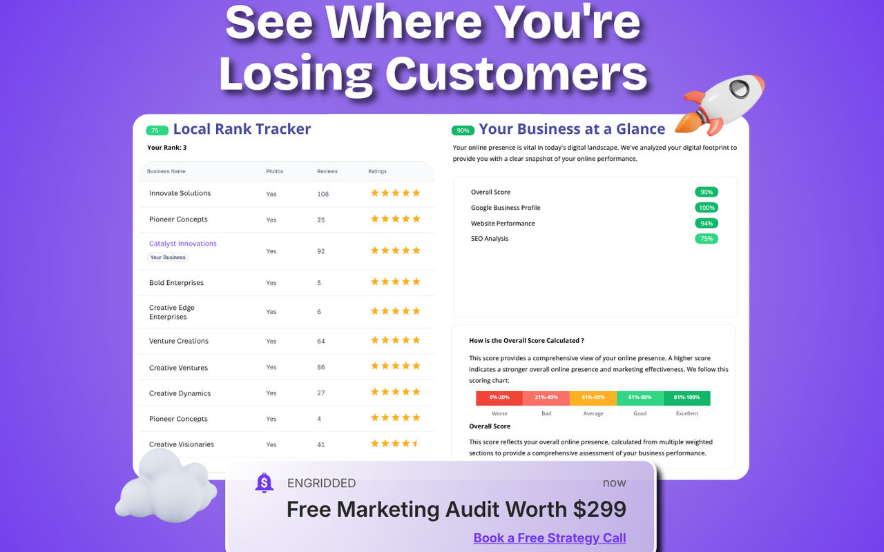 Homepage screenshot of audit.engridded.com