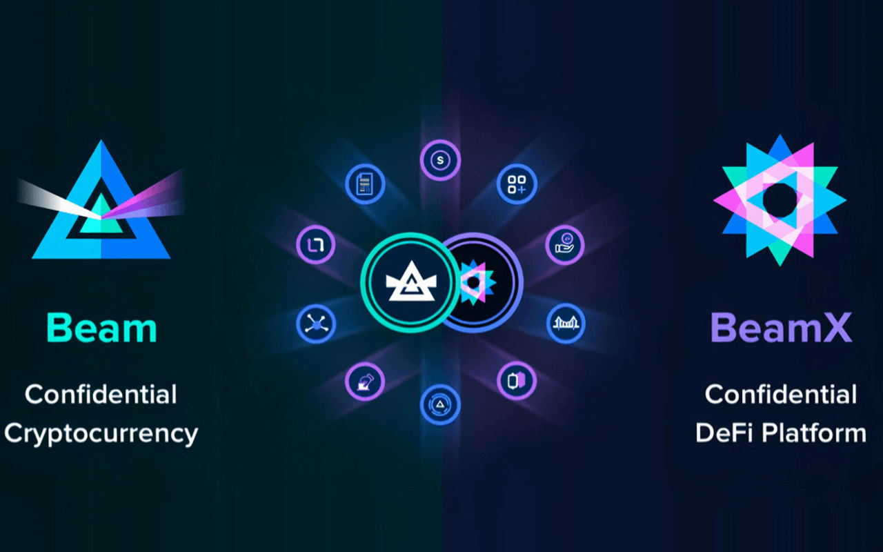 Homepage screenshot of beam.mw