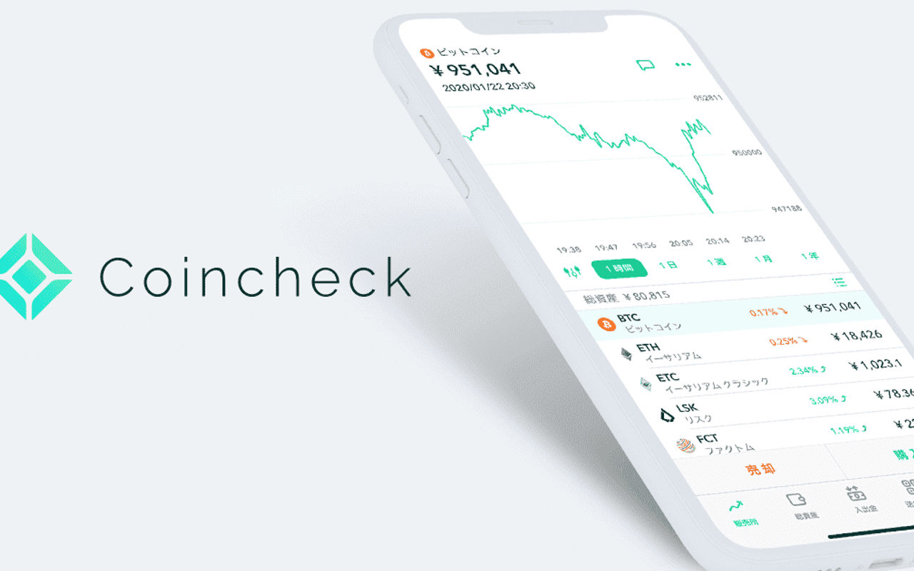 Homepage screenshot of campaign.coincheck.com