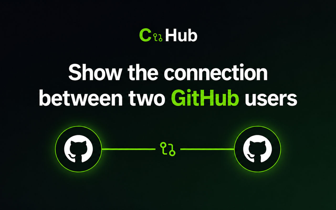Homepage screenshot of cohub.yuy1n.io