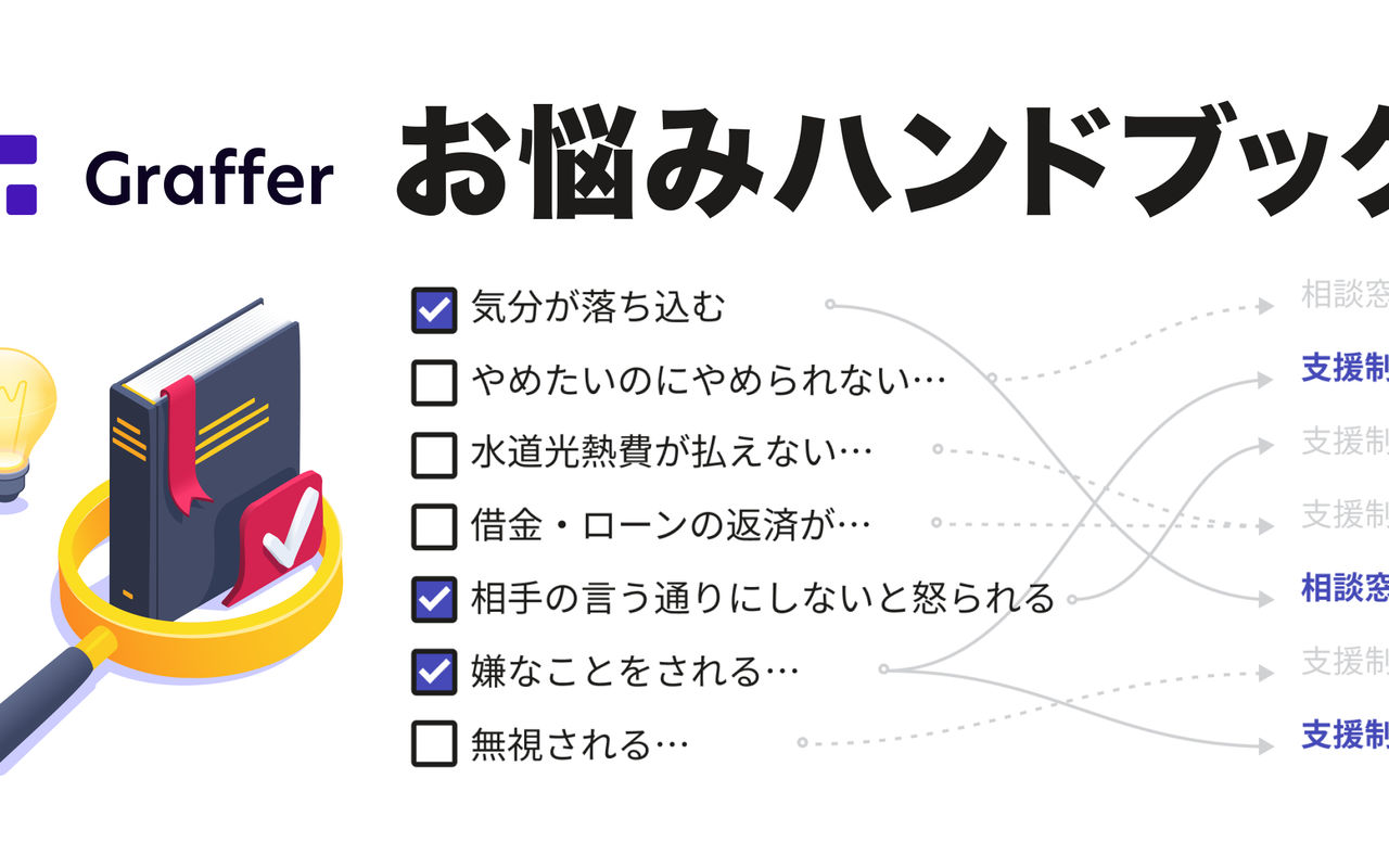 Homepage screenshot of compass.graffer.jp