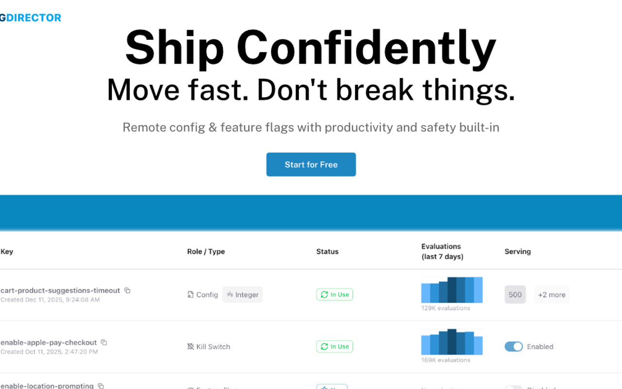Homepage screenshot of configdirector.com