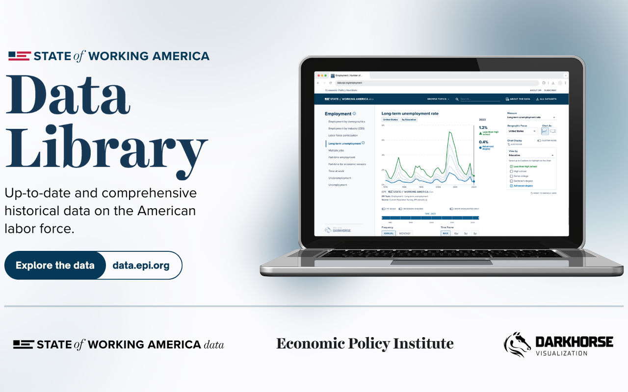 Homepage screenshot of data.epi.org
