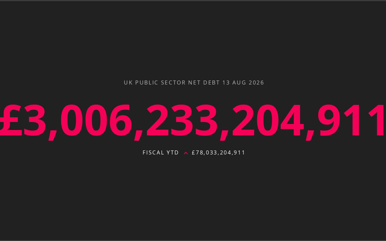 Homepage screenshot of debt-clock.org