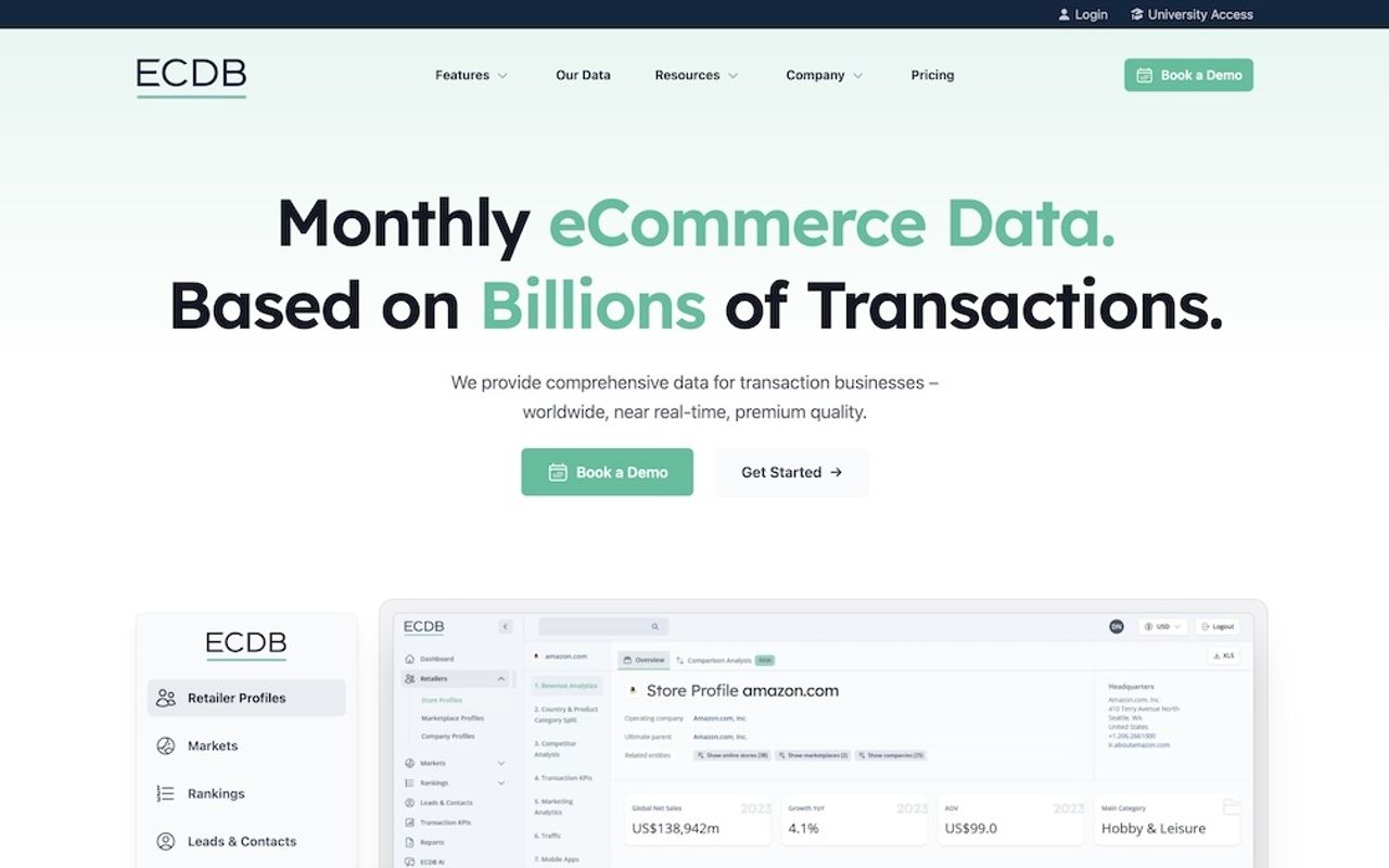 Homepage screenshot of ecdb.com