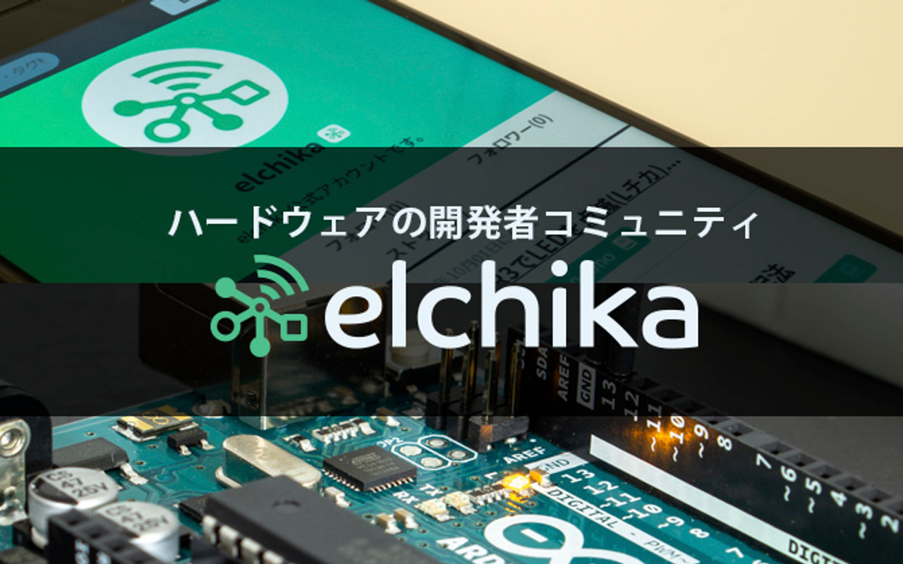 Homepage screenshot of elchika.com
