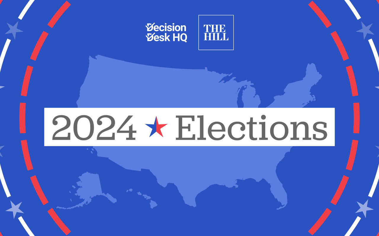 Homepage screenshot of elections2024.thehill.com