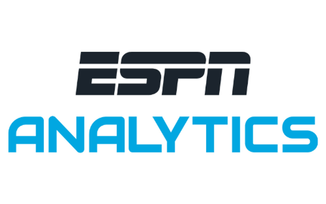 Homepage screenshot of espnanalytics.com
