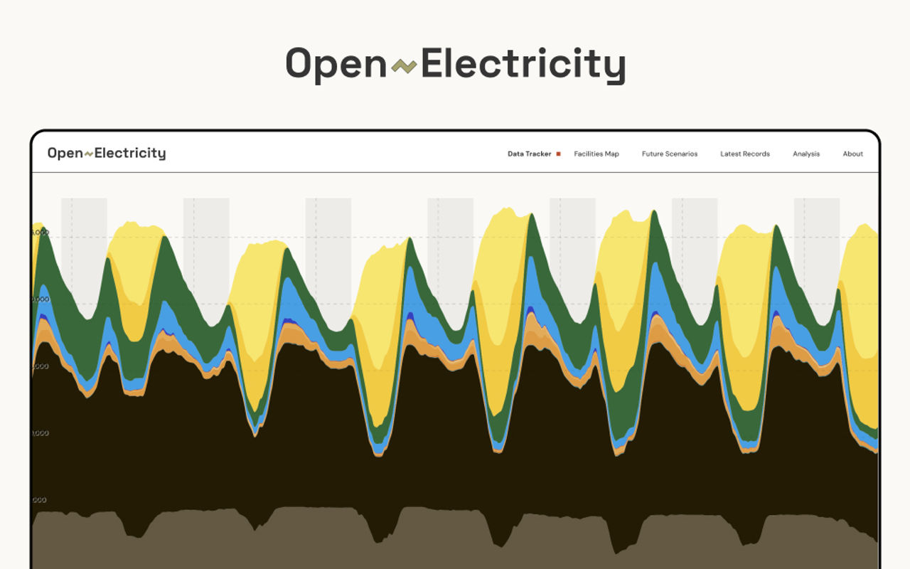 Homepage screenshot of explore.openelectricity.org.au