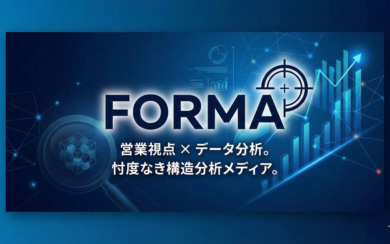 Homepage screenshot of forma.welldirection.jp