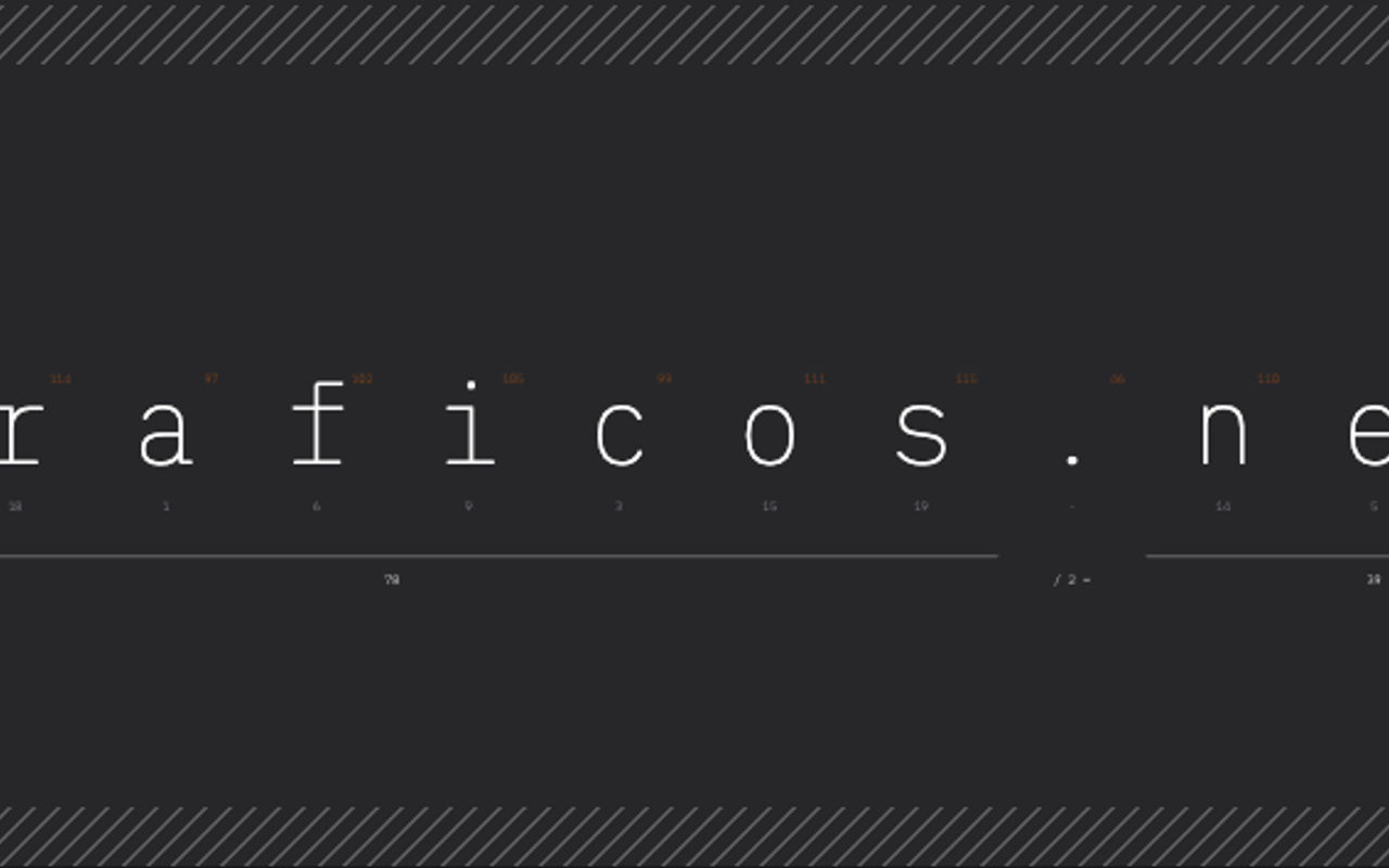 Homepage screenshot of graficos.net