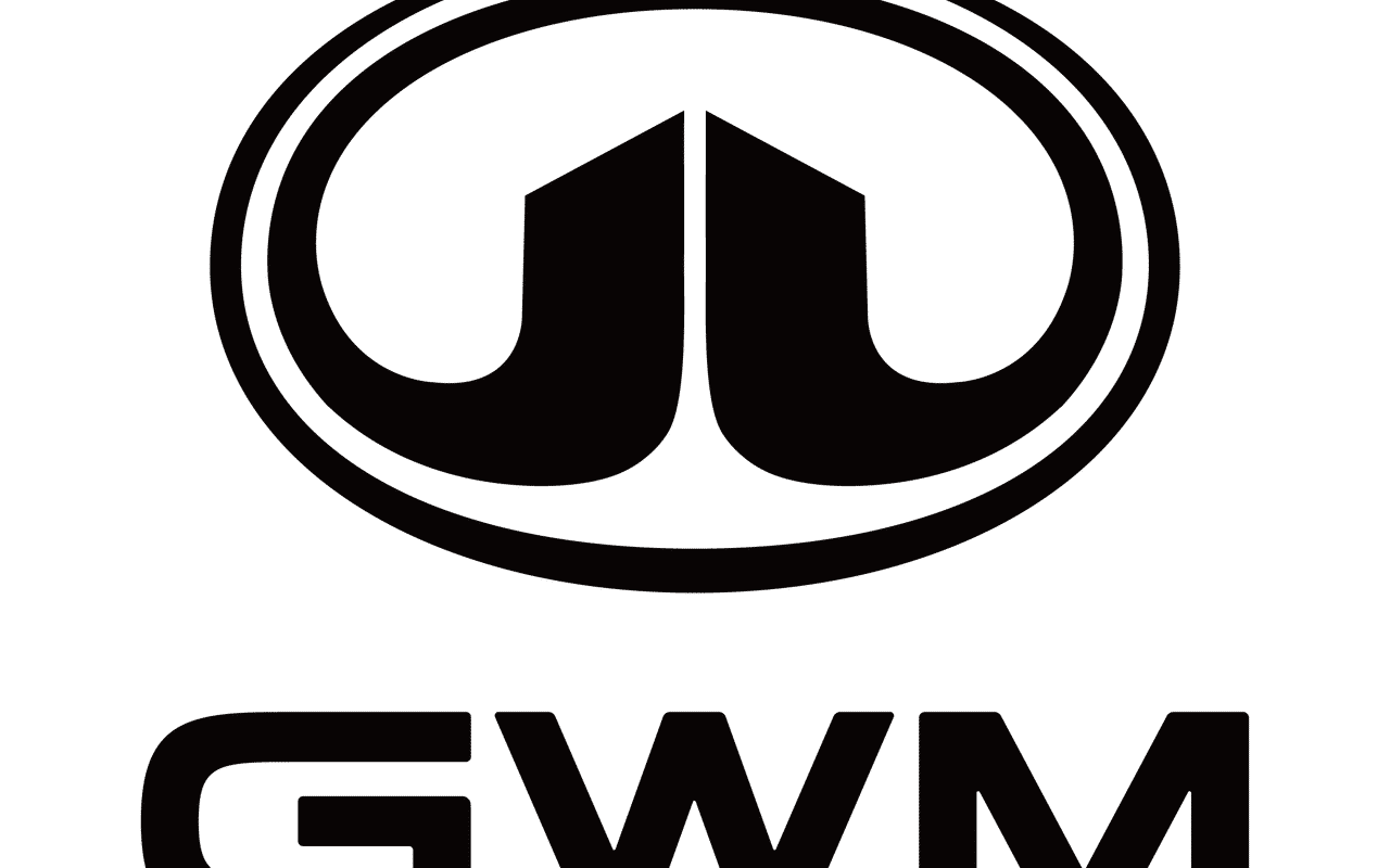 Homepage screenshot of gwmanz.com