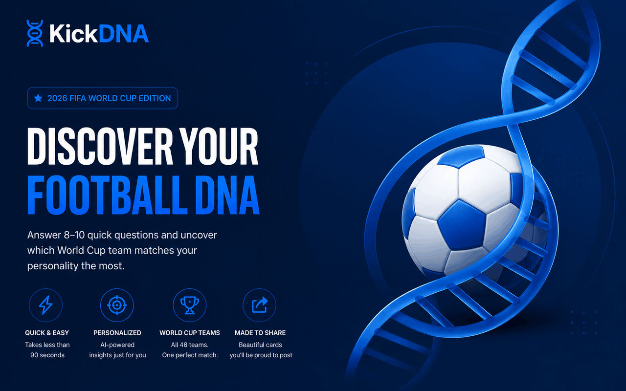 Homepage screenshot of kickdna.com