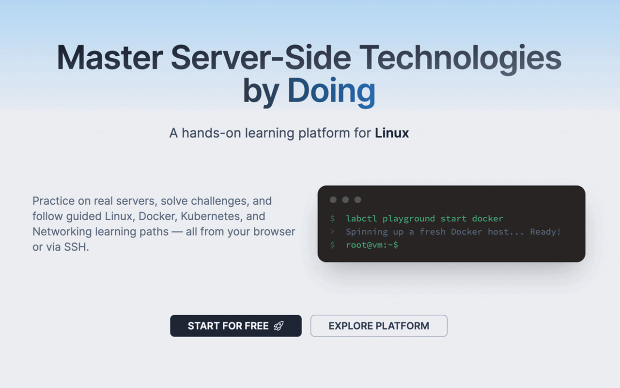 Homepage screenshot of labs.iximiuz.com