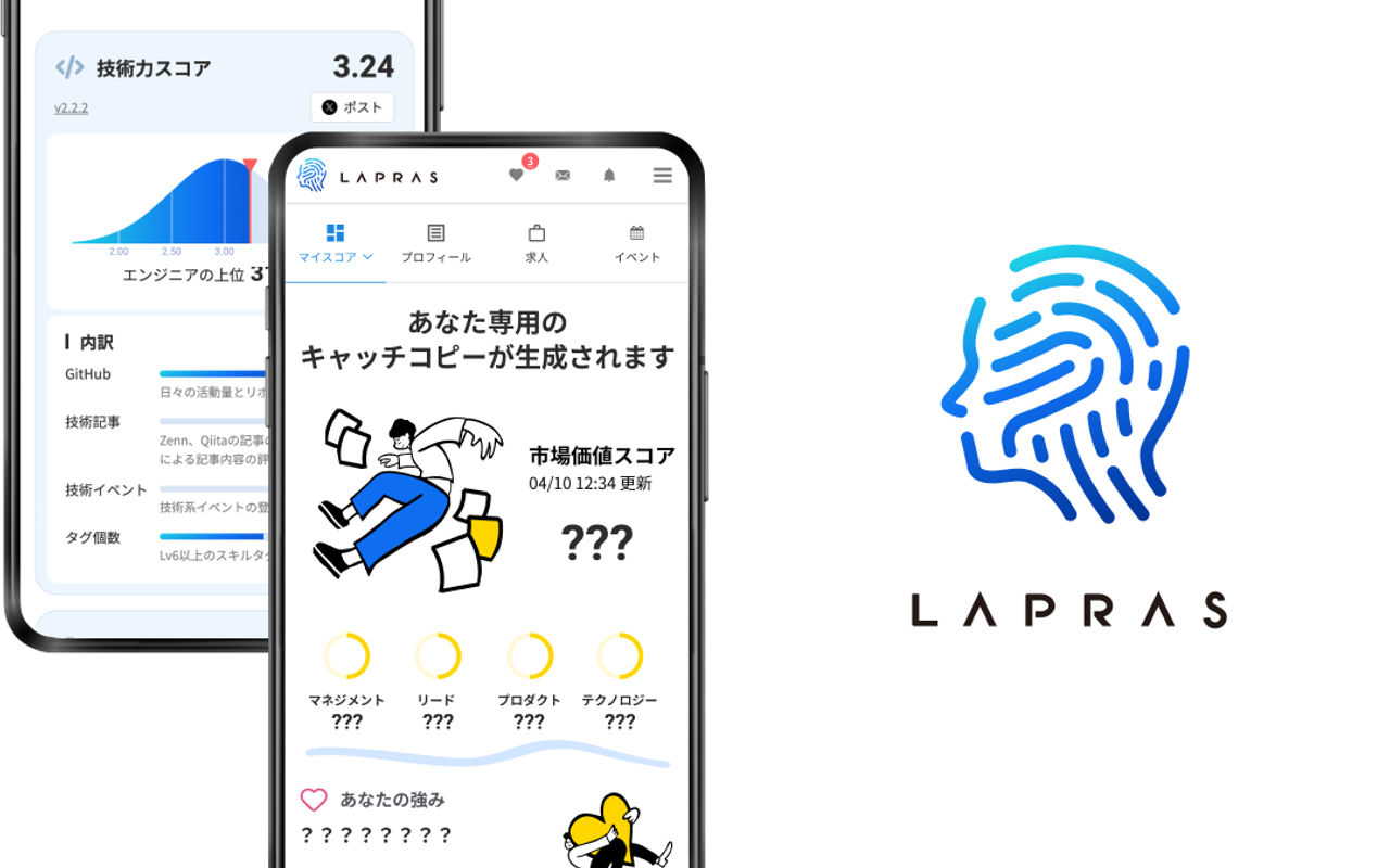 Homepage screenshot of lapras.com