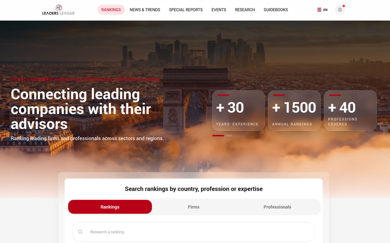 Homepage screenshot of leadersleague.com