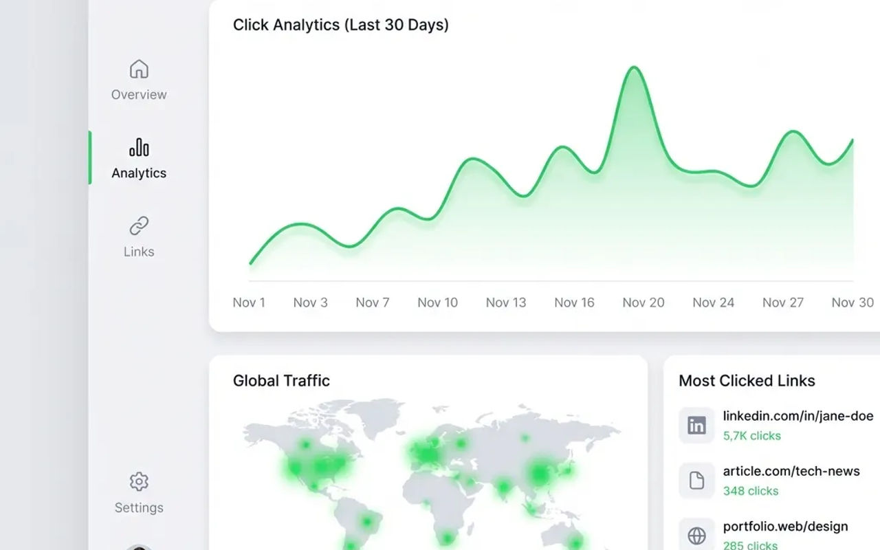 Homepage screenshot of linked.is