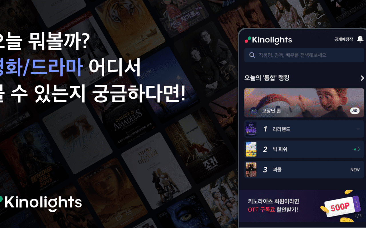 Homepage screenshot of m.kinolights.com