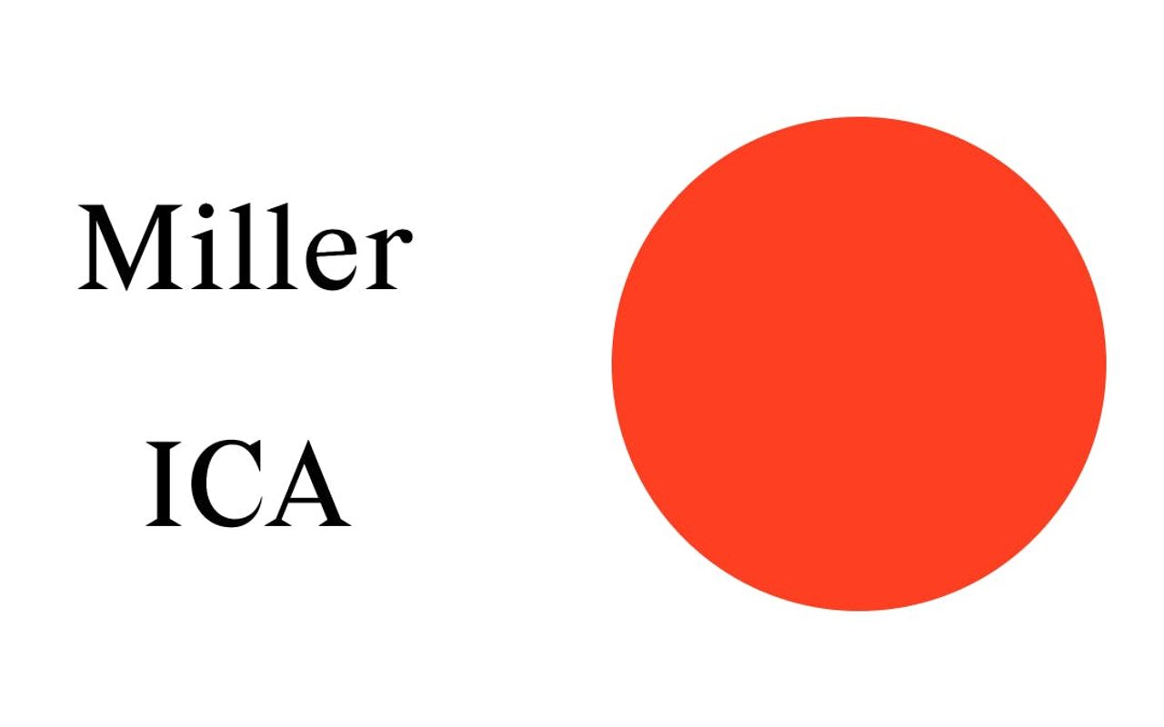 Homepage screenshot of miller-ica.cmu.edu